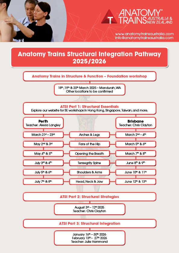 ATSI Pathway 2025web